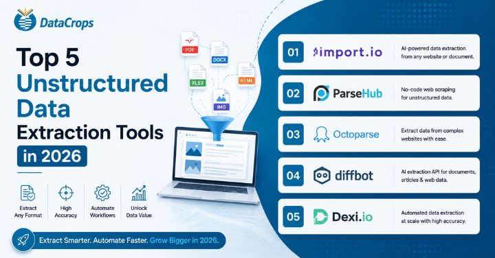 Top 5 Tools for Unstructured Web Data Extraction